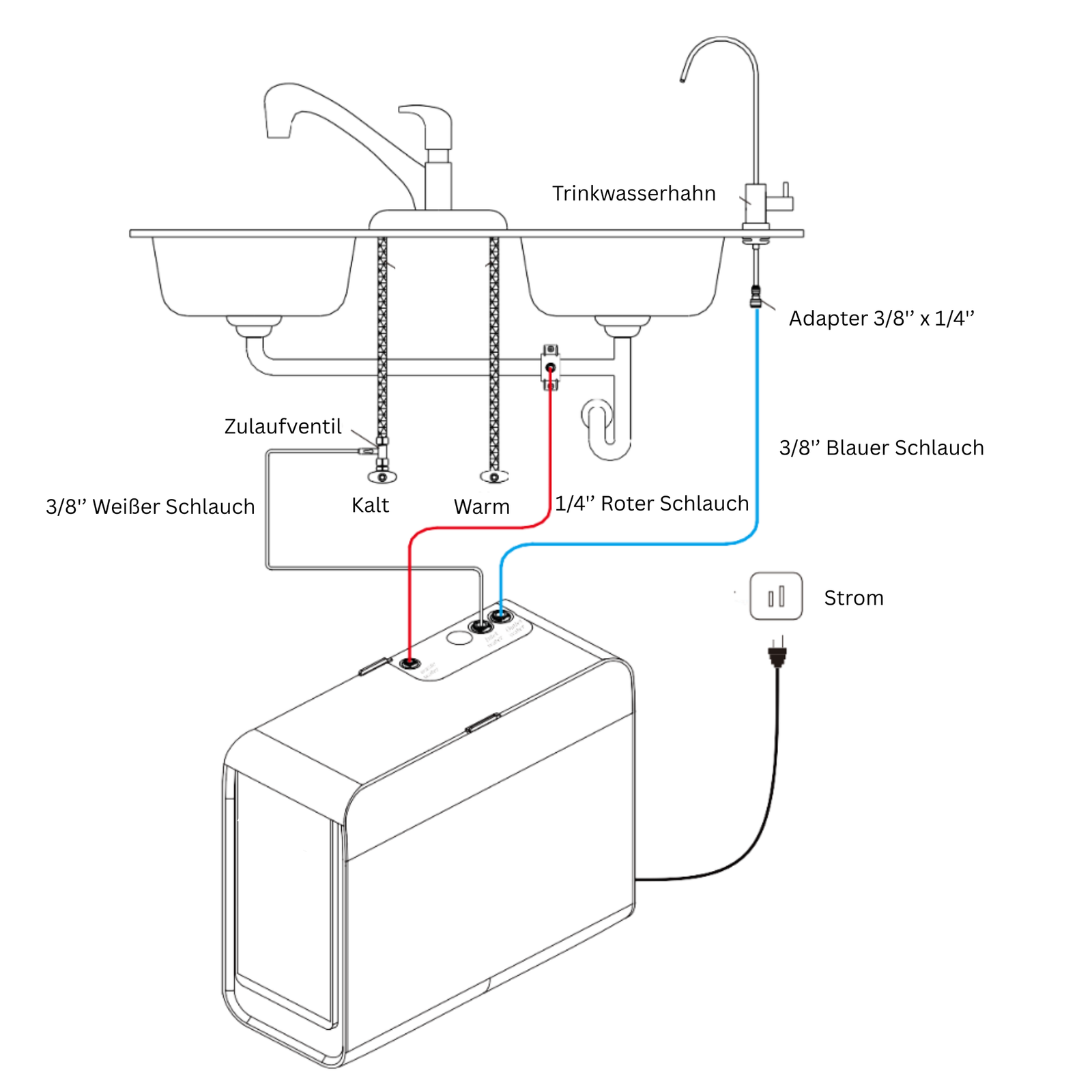 Installationsschema – Wasserhahn-Anschluss an dirconi U1-600